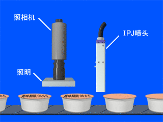 自動(dòng)流水線(xiàn)配套，高效批量標(biāo)識(shí)